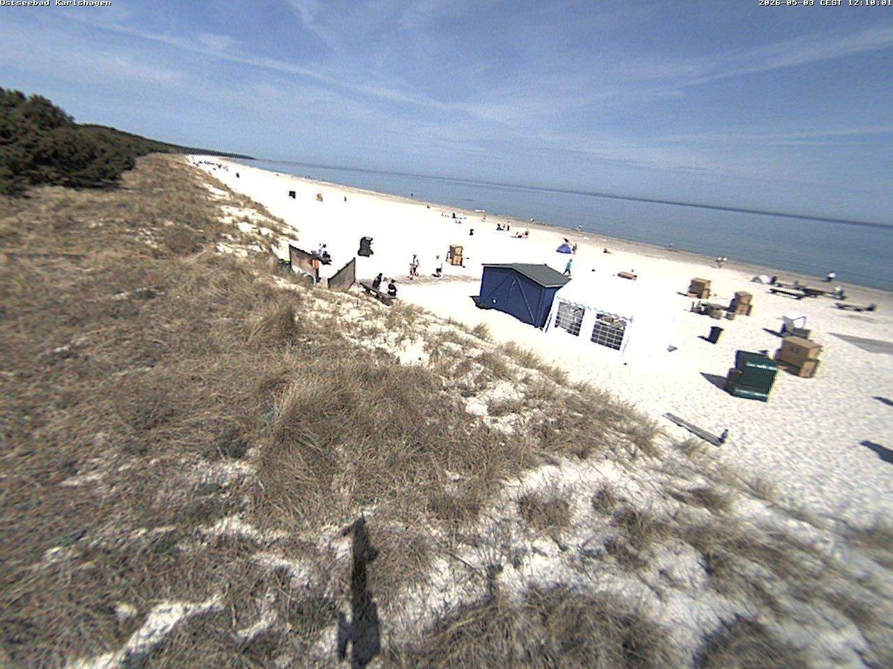 Archiv Foto Webcam Usedom: Strand Karlshagen