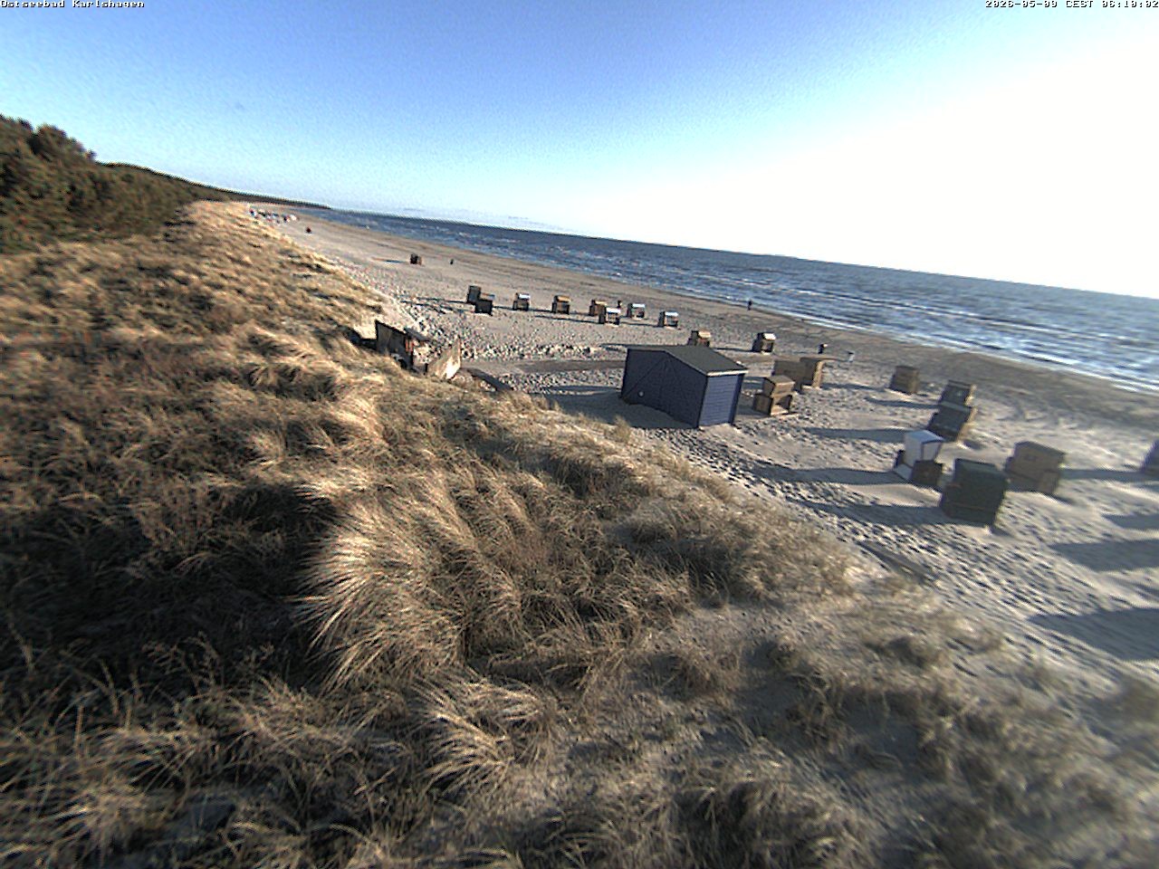Archiv Foto Webcam Usedom: Strand Karlshagen