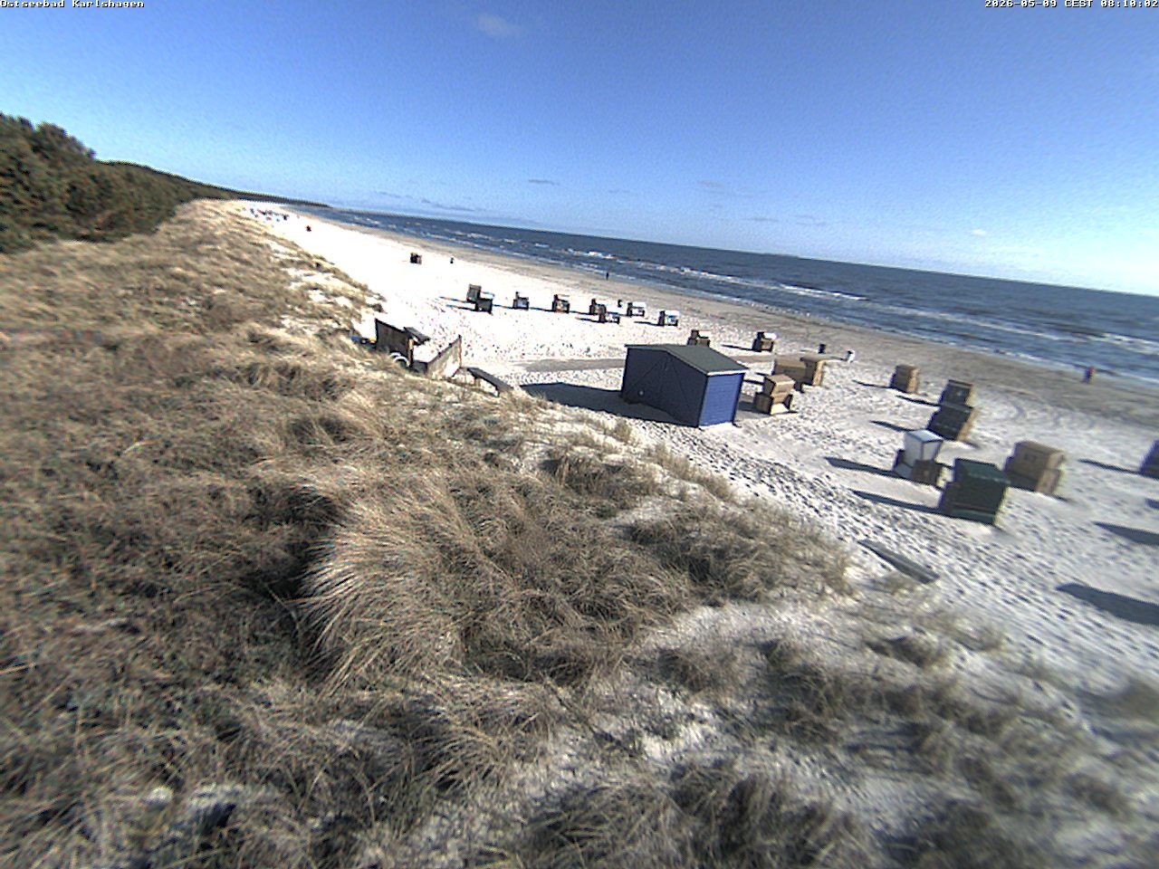 Archiv Foto Webcam Usedom: Strand Karlshagen