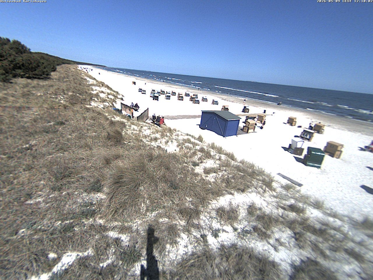Archiv Foto Webcam Usedom: Strand Karlshagen