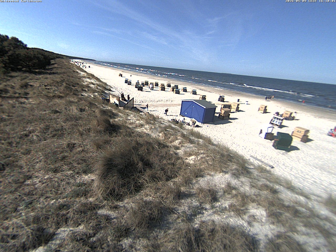 Archiv Foto Webcam Usedom: Strand Karlshagen