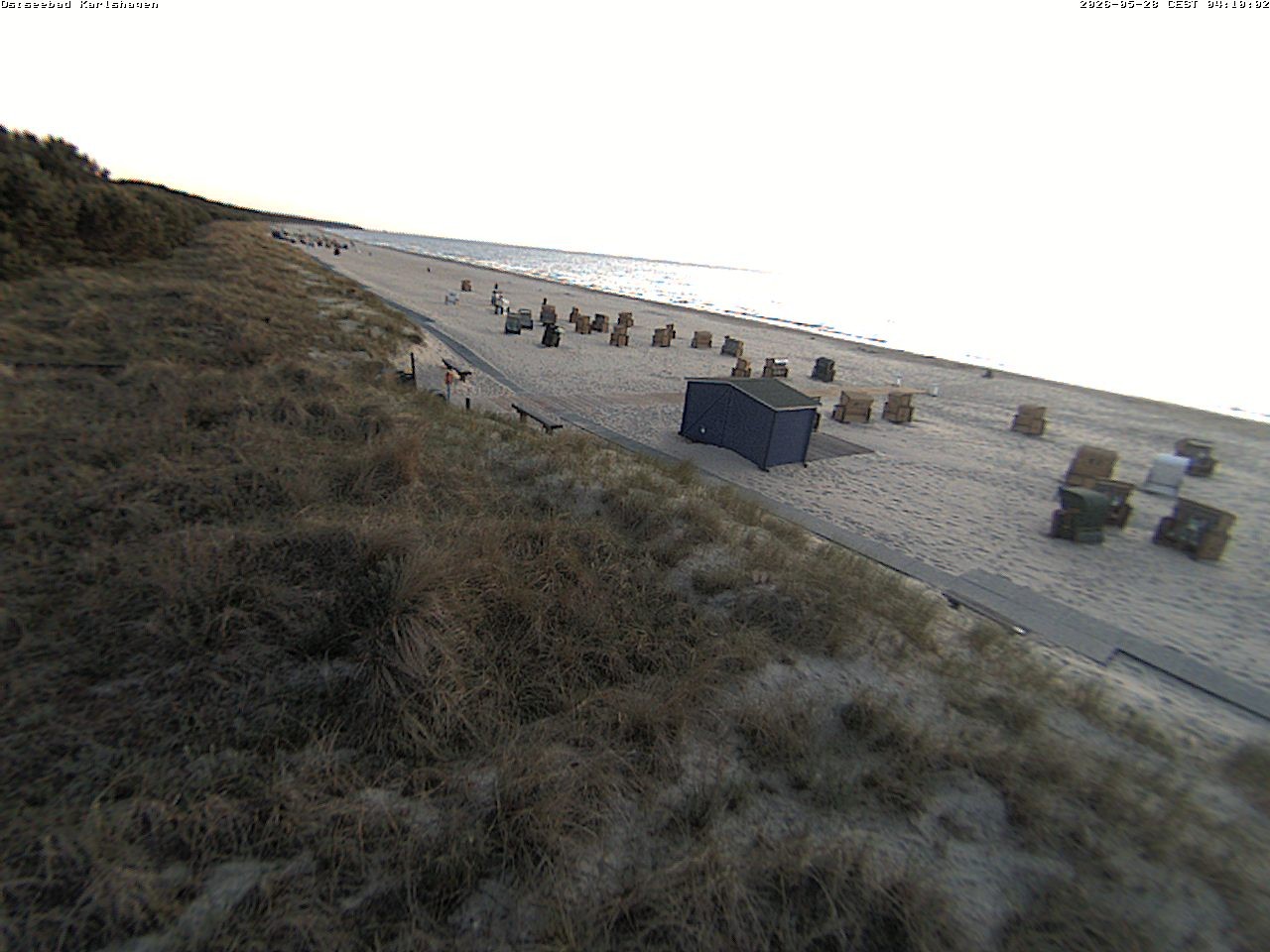 Archiv Foto Webcam Usedom: Strand Karlshagen