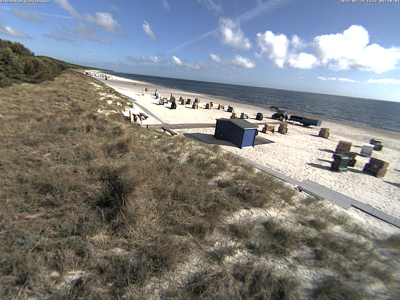 Archiv Foto Webcam Usedom: Strand Karlshagen