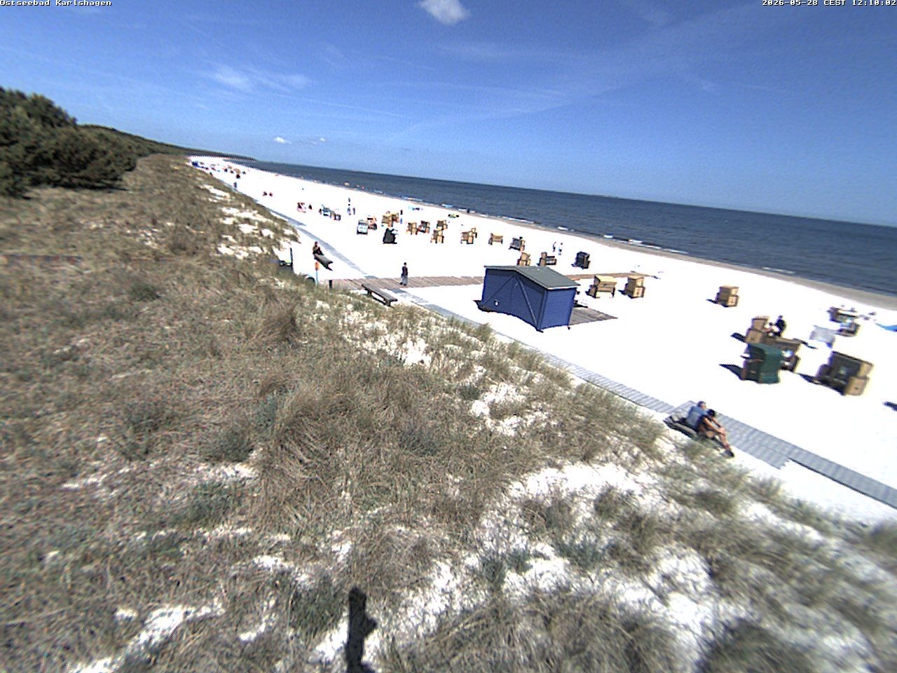 Archiv Foto Webcam Usedom: Strand Karlshagen