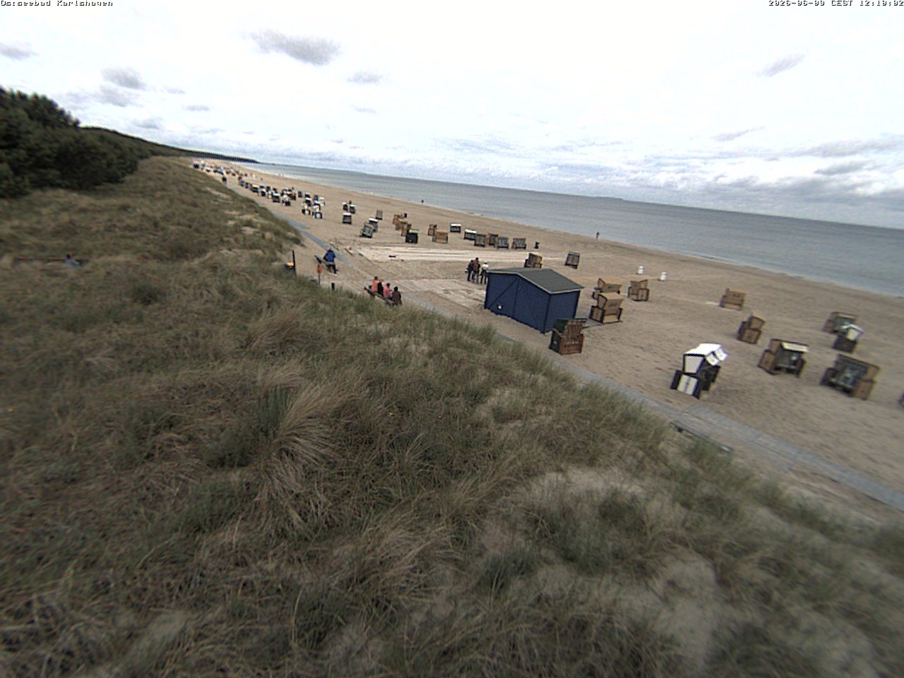 Archiv Foto Webcam Usedom: Strand Karlshagen