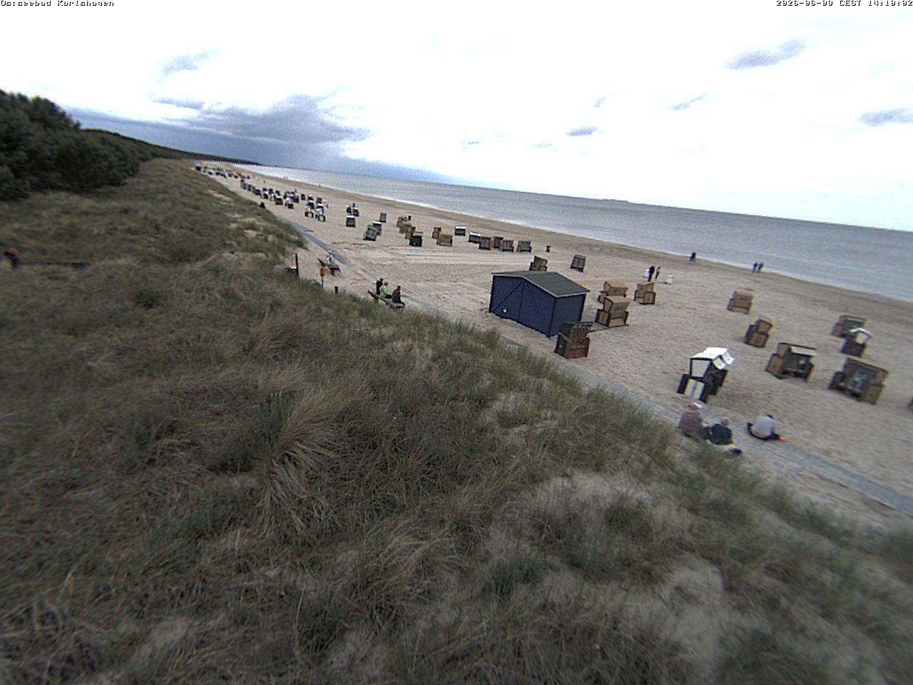Archiv Foto Webcam Usedom: Strand Karlshagen