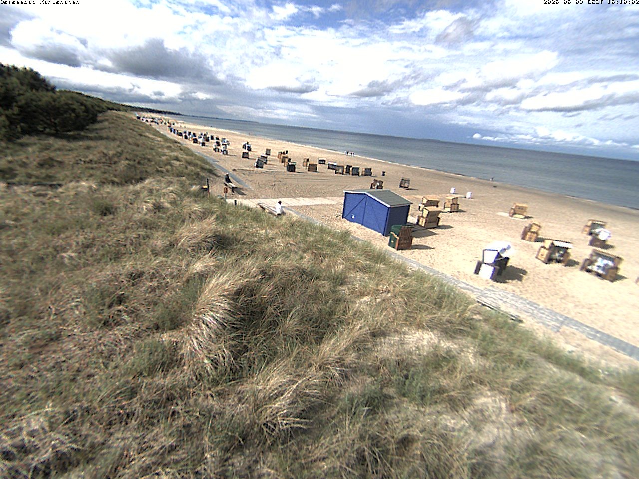 Archiv Foto Webcam Usedom: Strand Karlshagen