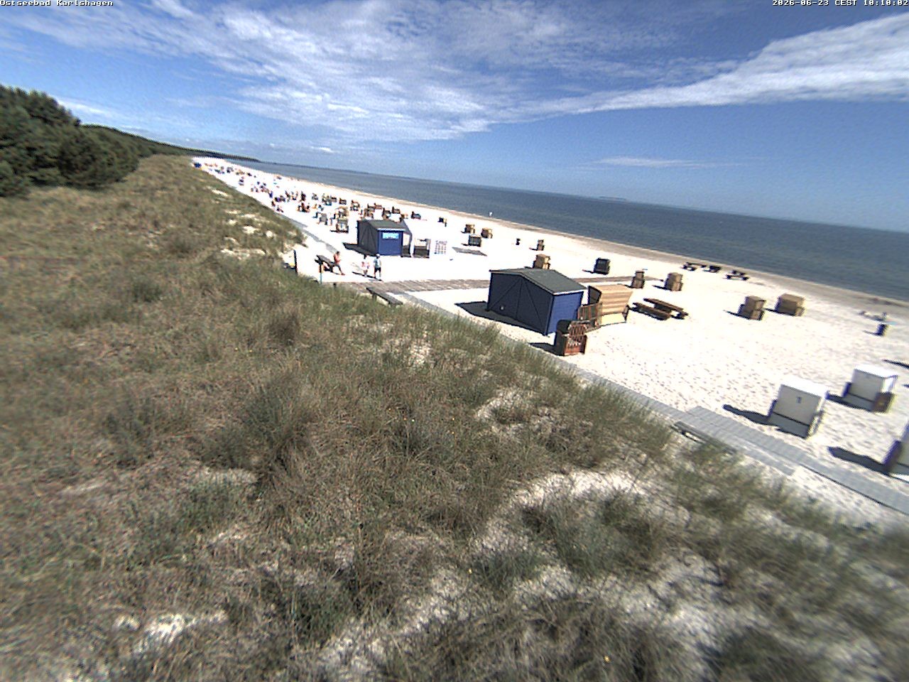 Archiv Foto Webcam Usedom: Strand Karlshagen
