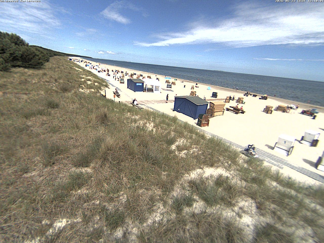 Archiv Foto Webcam Usedom: Strand Karlshagen