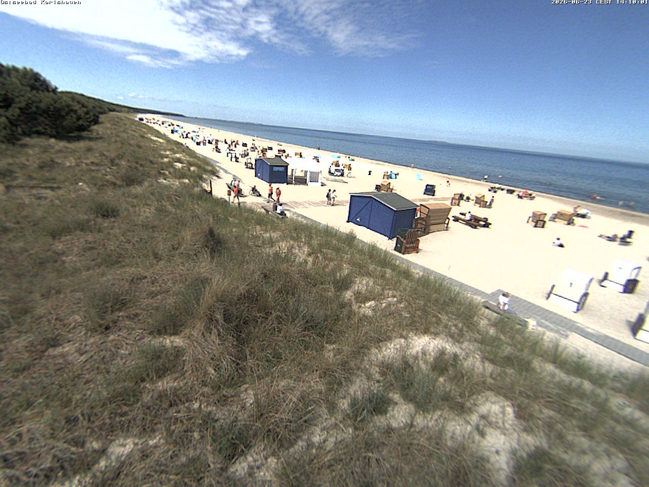 Archiv Foto Webcam Usedom: Strand Karlshagen
