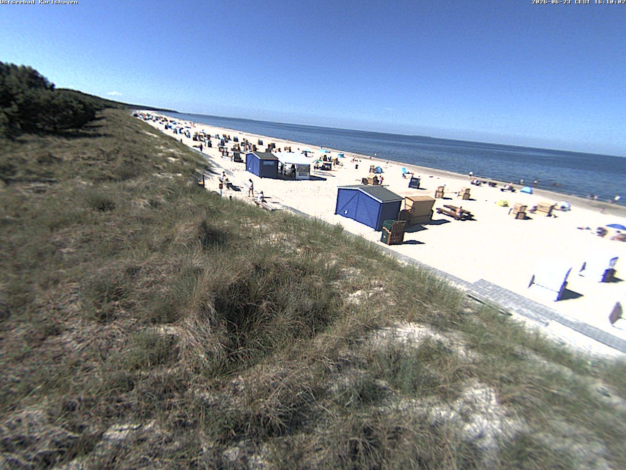 Archiv Foto Webcam Usedom: Strand Karlshagen