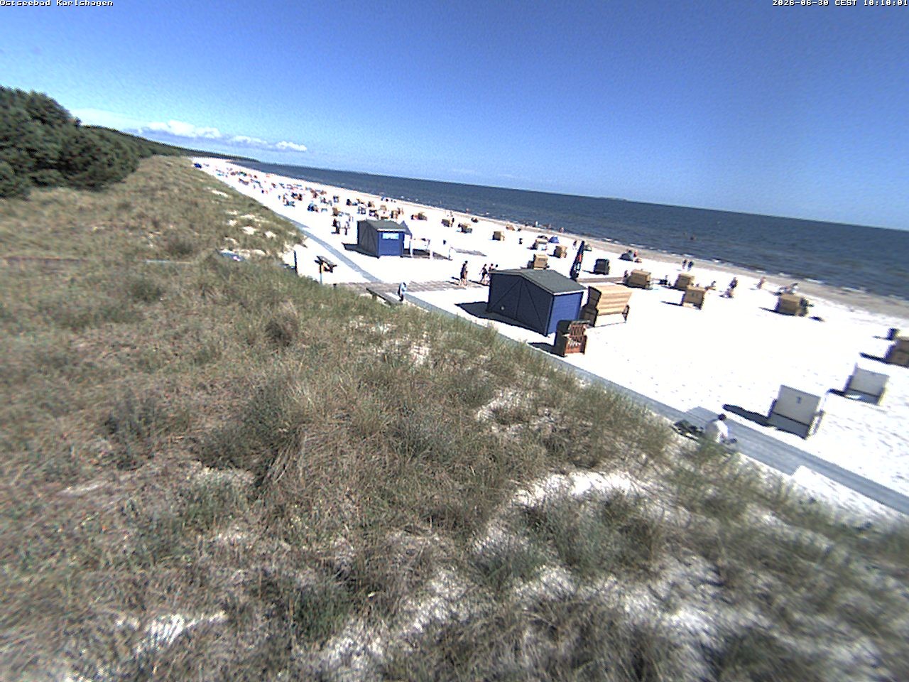 Archiv Foto Webcam Usedom: Strand Karlshagen