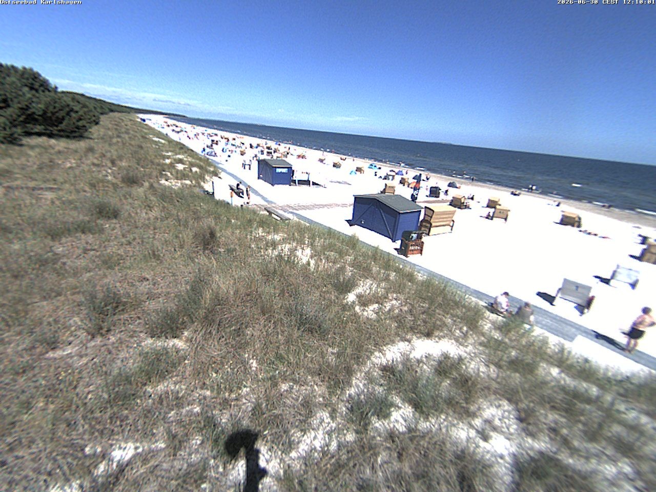 Archiv Foto Webcam Usedom: Strand Karlshagen