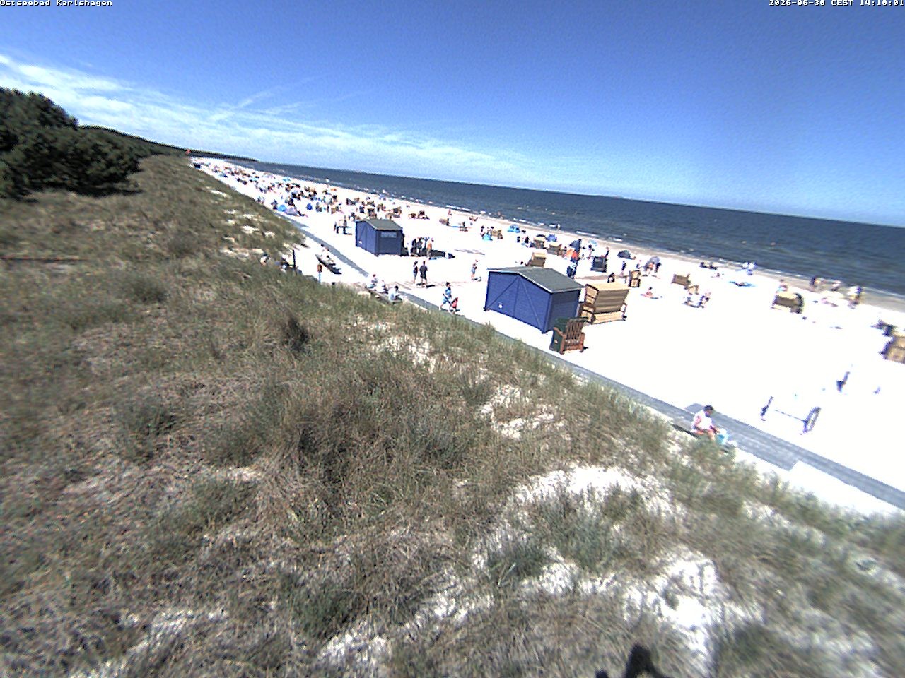 Archiv Foto Webcam Usedom: Strand Karlshagen