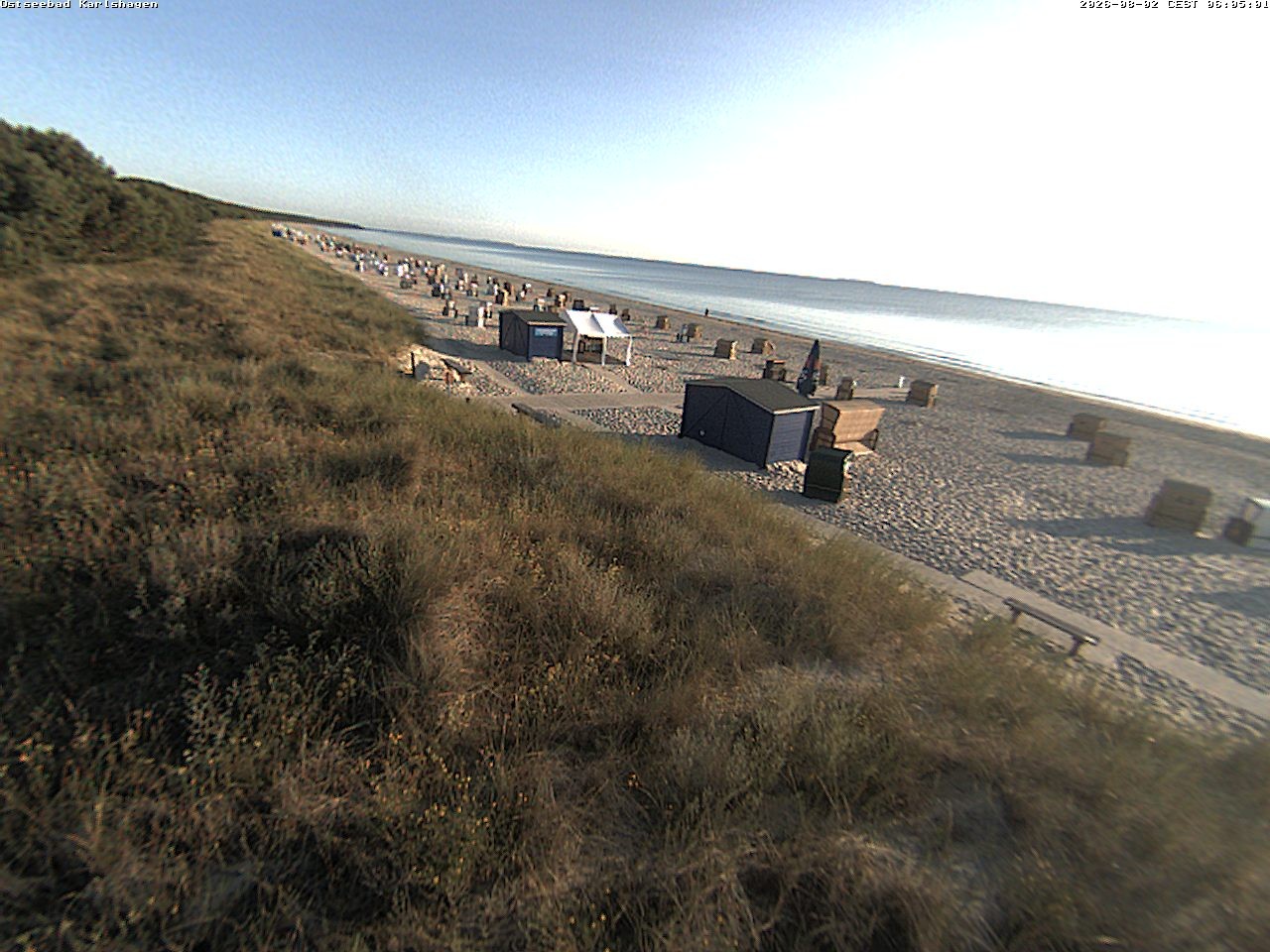 Archiv Foto Webcam Usedom: Strand Karlshagen