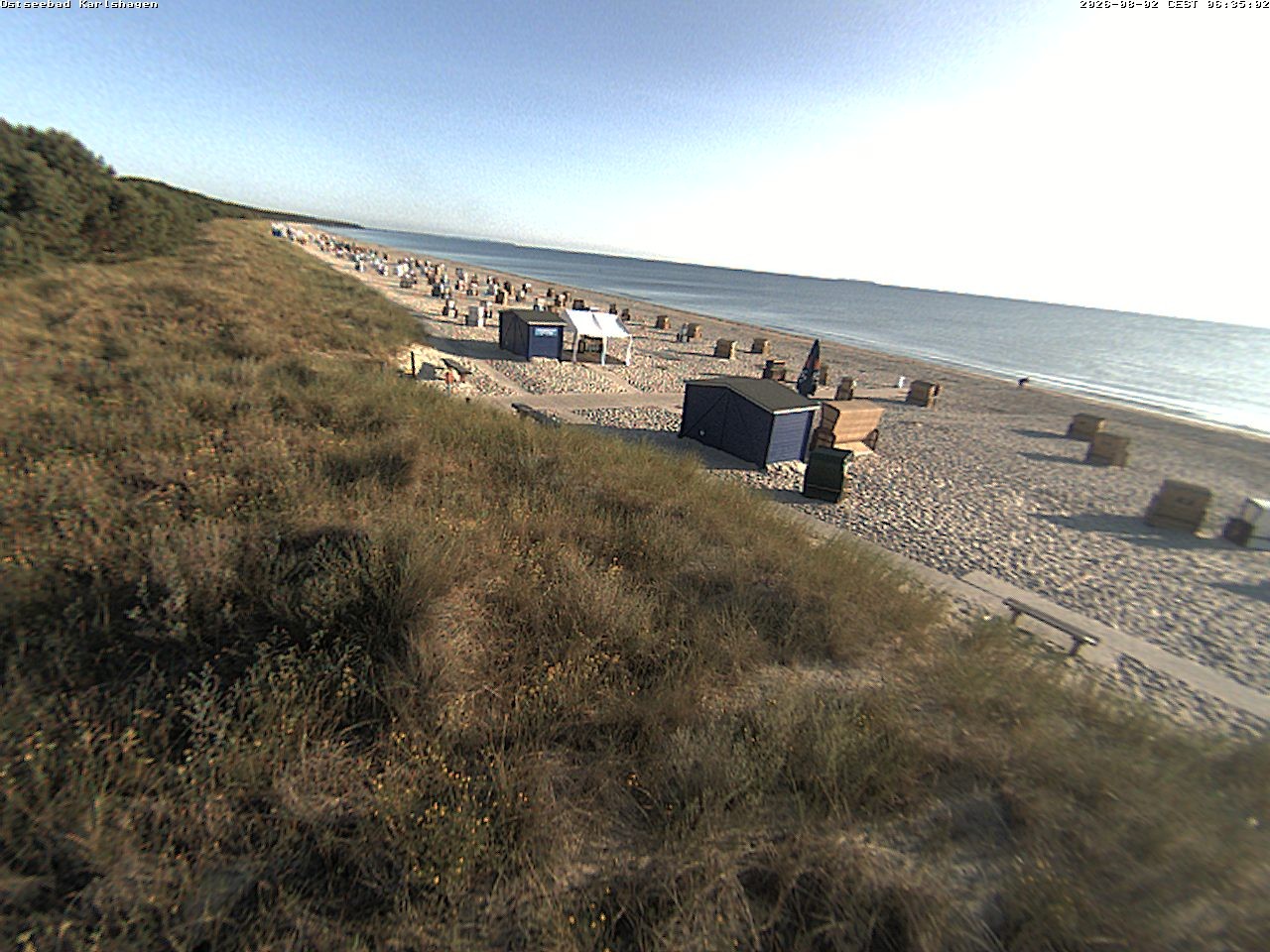 Archiv Foto Webcam Usedom: Strand Karlshagen