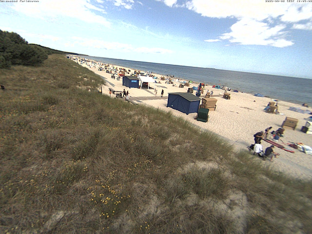 Archiv Foto Webcam Usedom: Strand Karlshagen