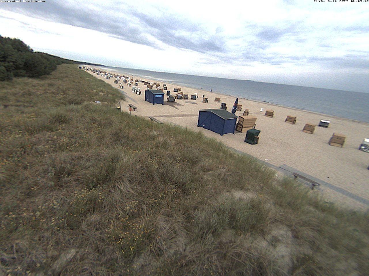 Archiv Foto Webcam Usedom: Strand Karlshagen
