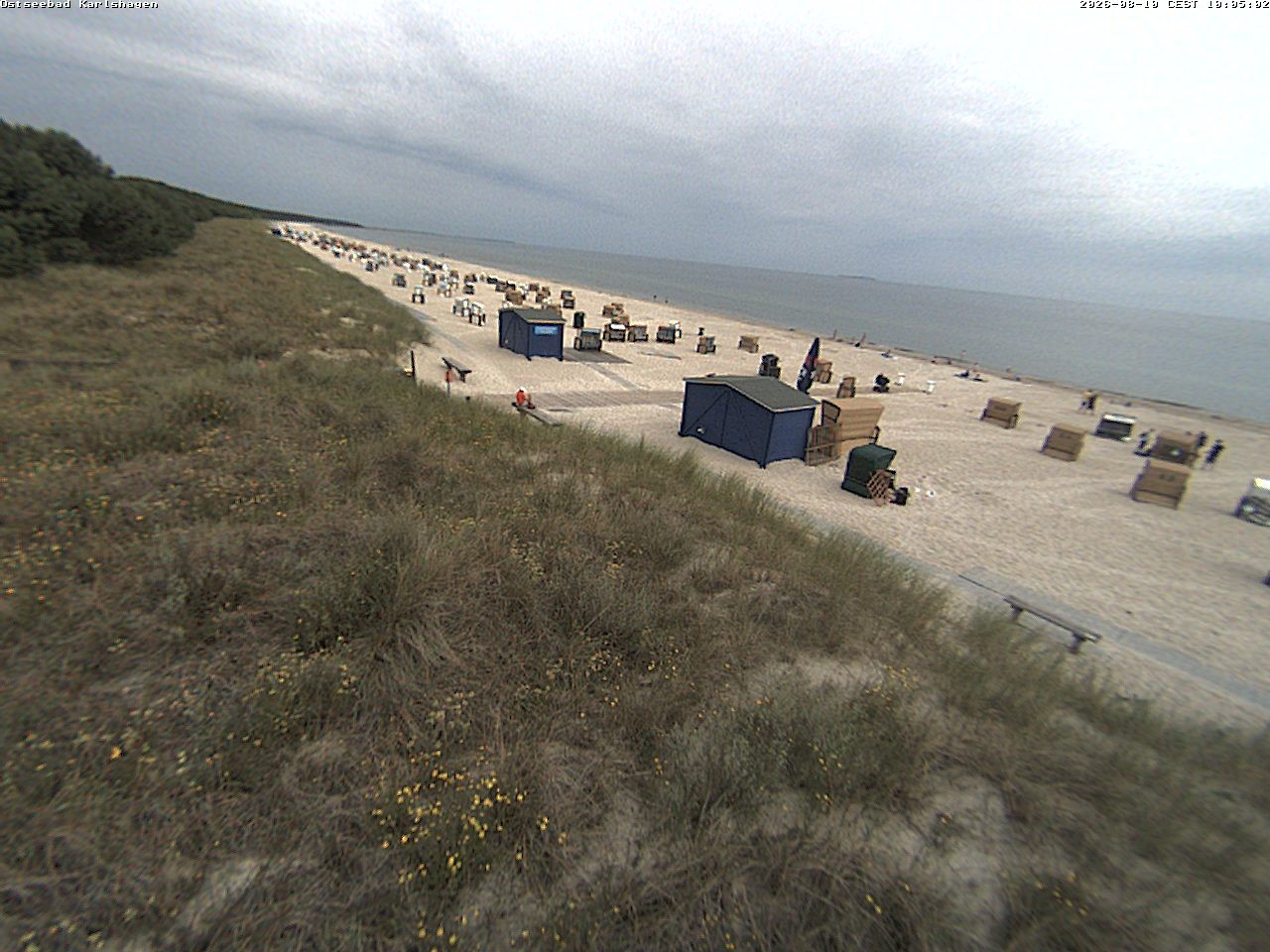 Archiv Foto Webcam Usedom: Strand Karlshagen