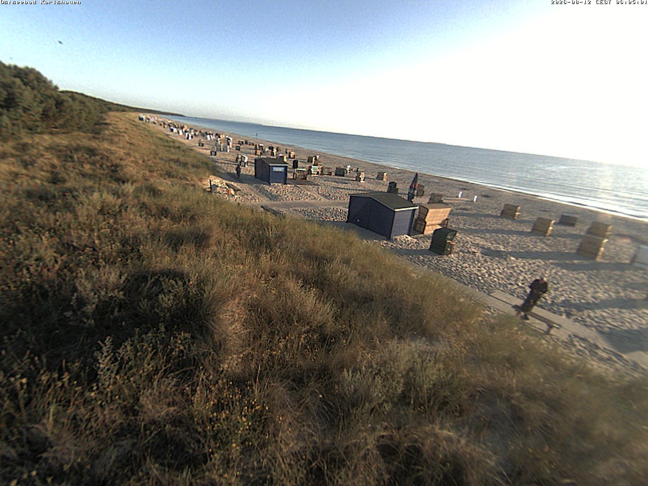 Archiv Foto Webcam Usedom: Strand Karlshagen