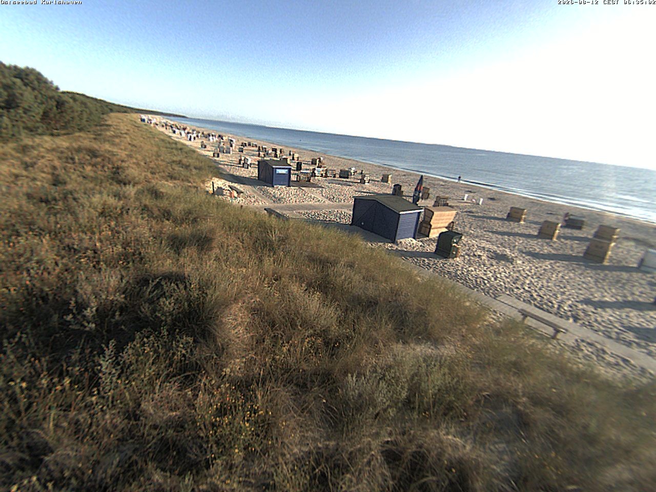 Archiv Foto Webcam Usedom: Strand Karlshagen