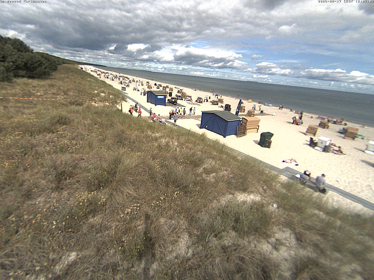 Archiv Foto Webcam Usedom: Strand Karlshagen