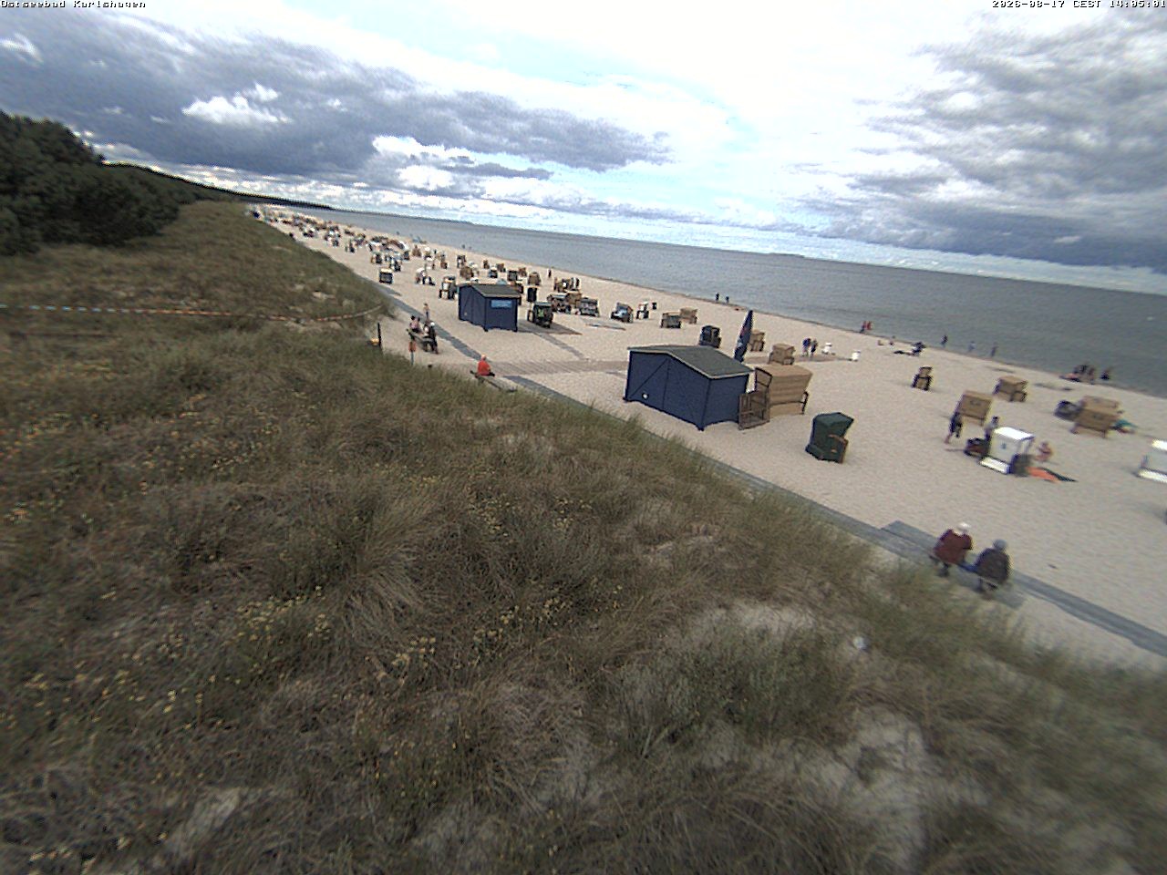 Archiv Foto Webcam Usedom: Strand Karlshagen