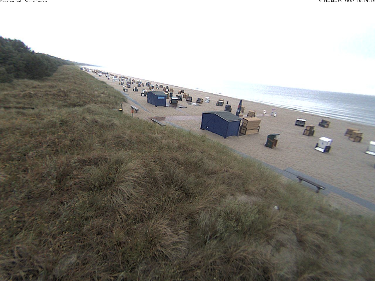 Archiv Foto Webcam Usedom: Strand Karlshagen