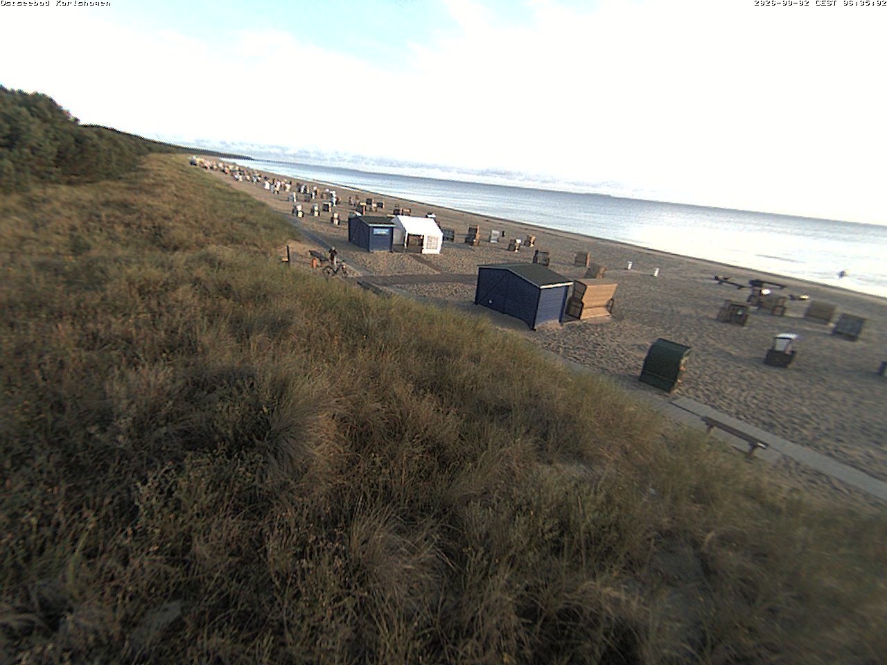 Archiv Foto Webcam Usedom: Strand Karlshagen
