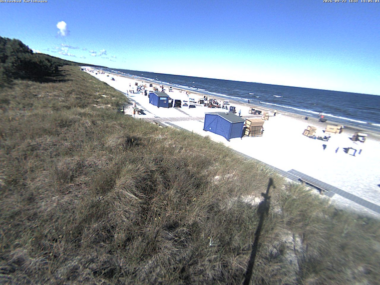 Archiv Foto Webcam Usedom: Strand Karlshagen
