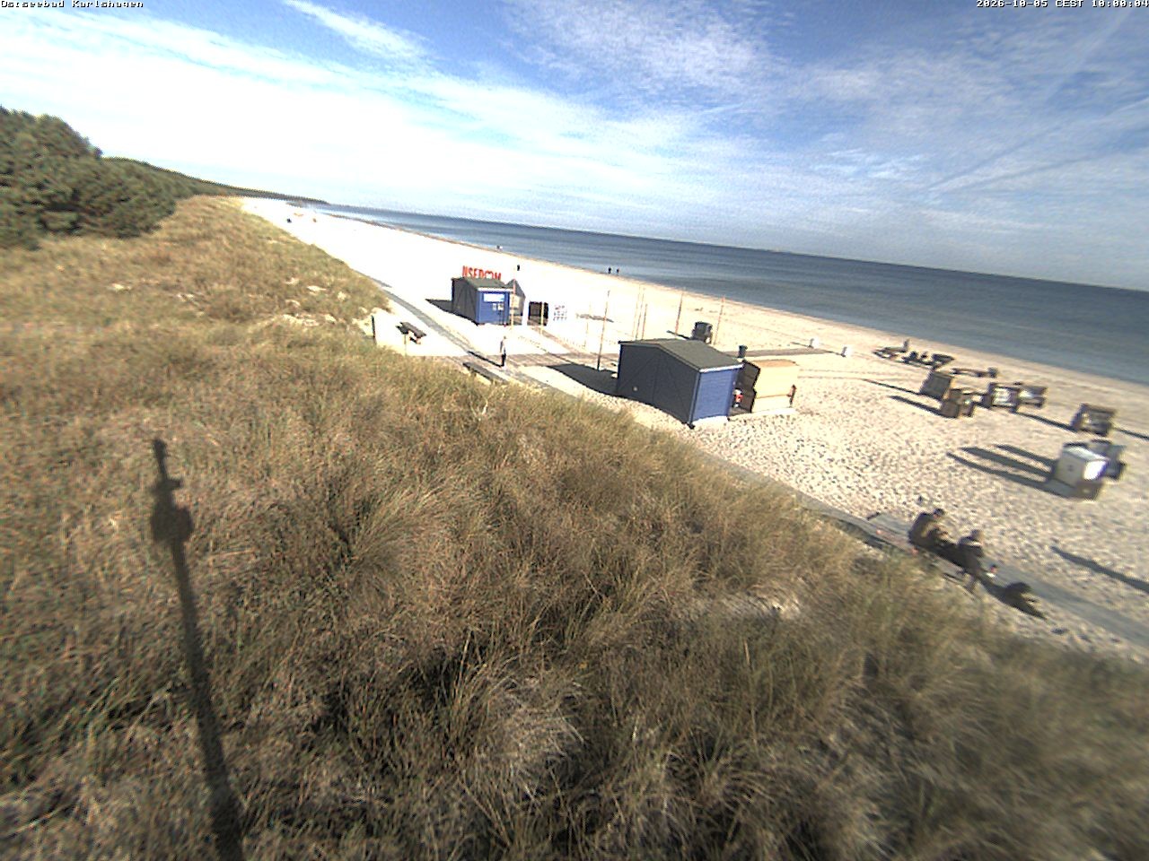 Archiv Foto Webcam Usedom: Strand Karlshagen