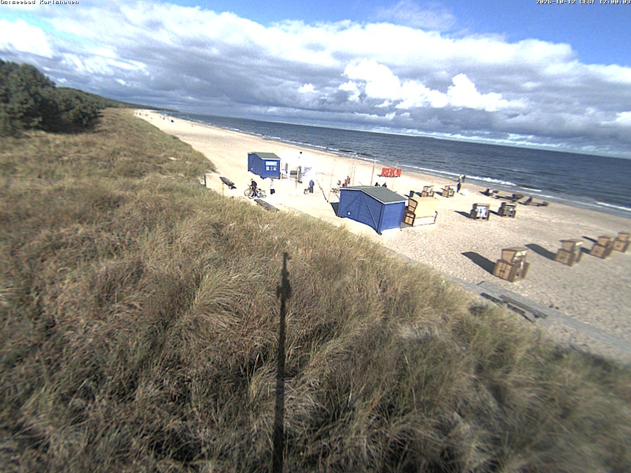 Archiv Foto Webcam Usedom: Strand Karlshagen