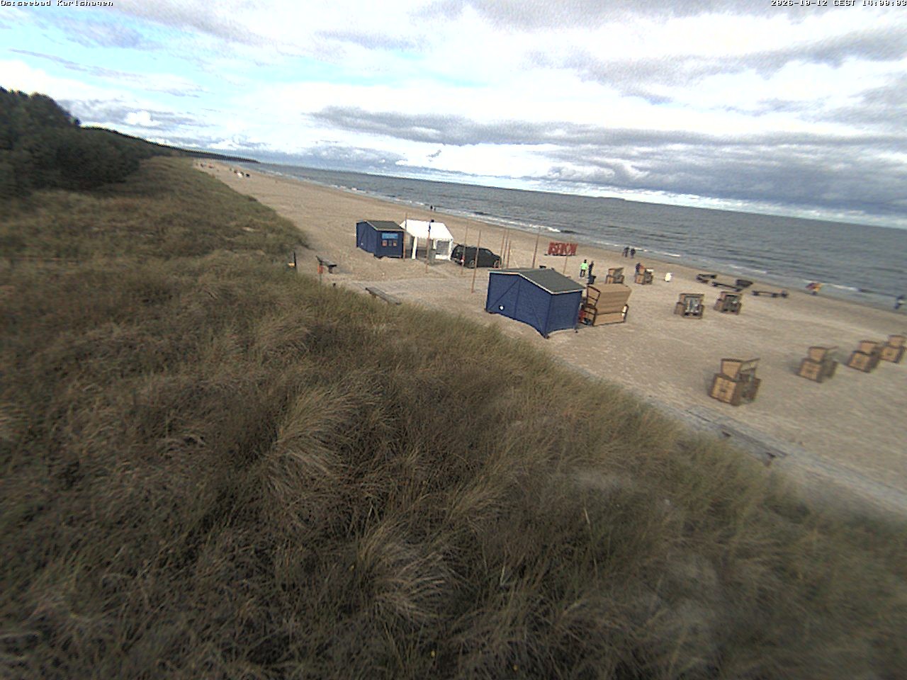 Archiv Foto Webcam Usedom: Strand Karlshagen