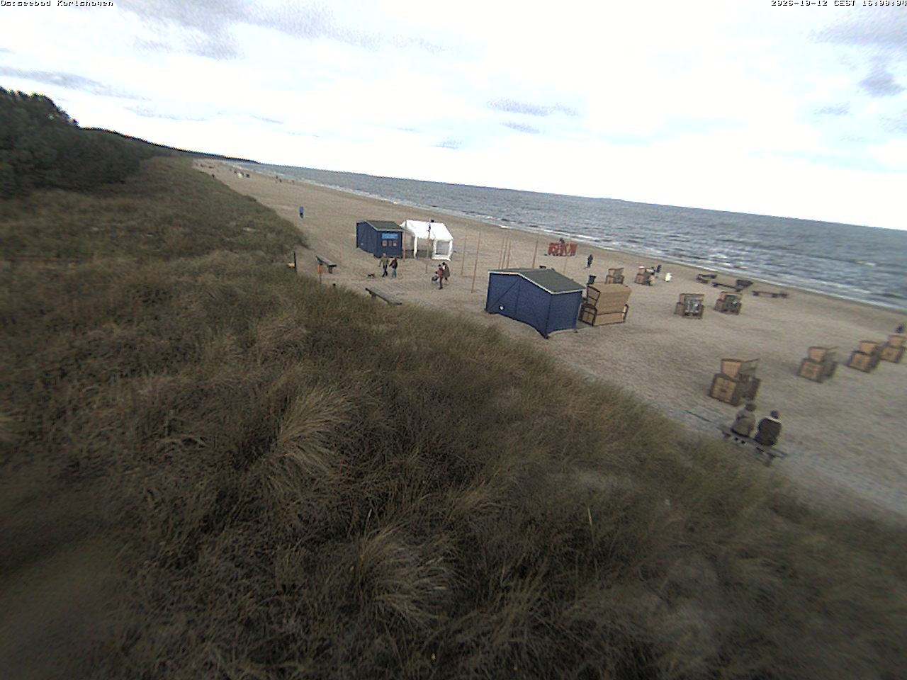 Archiv Foto Webcam Usedom: Strand Karlshagen