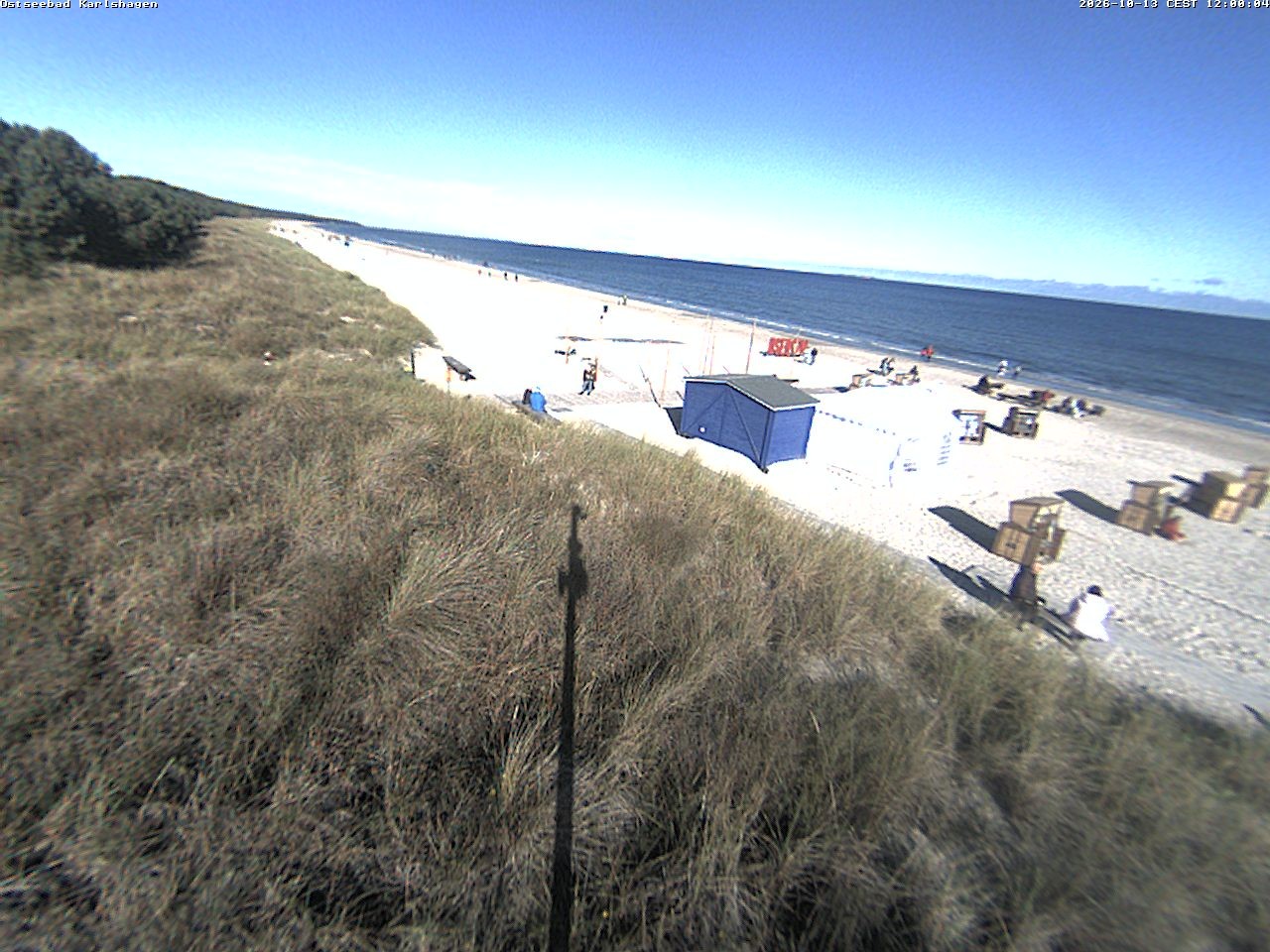 Archiv Foto Webcam Usedom: Strand Karlshagen