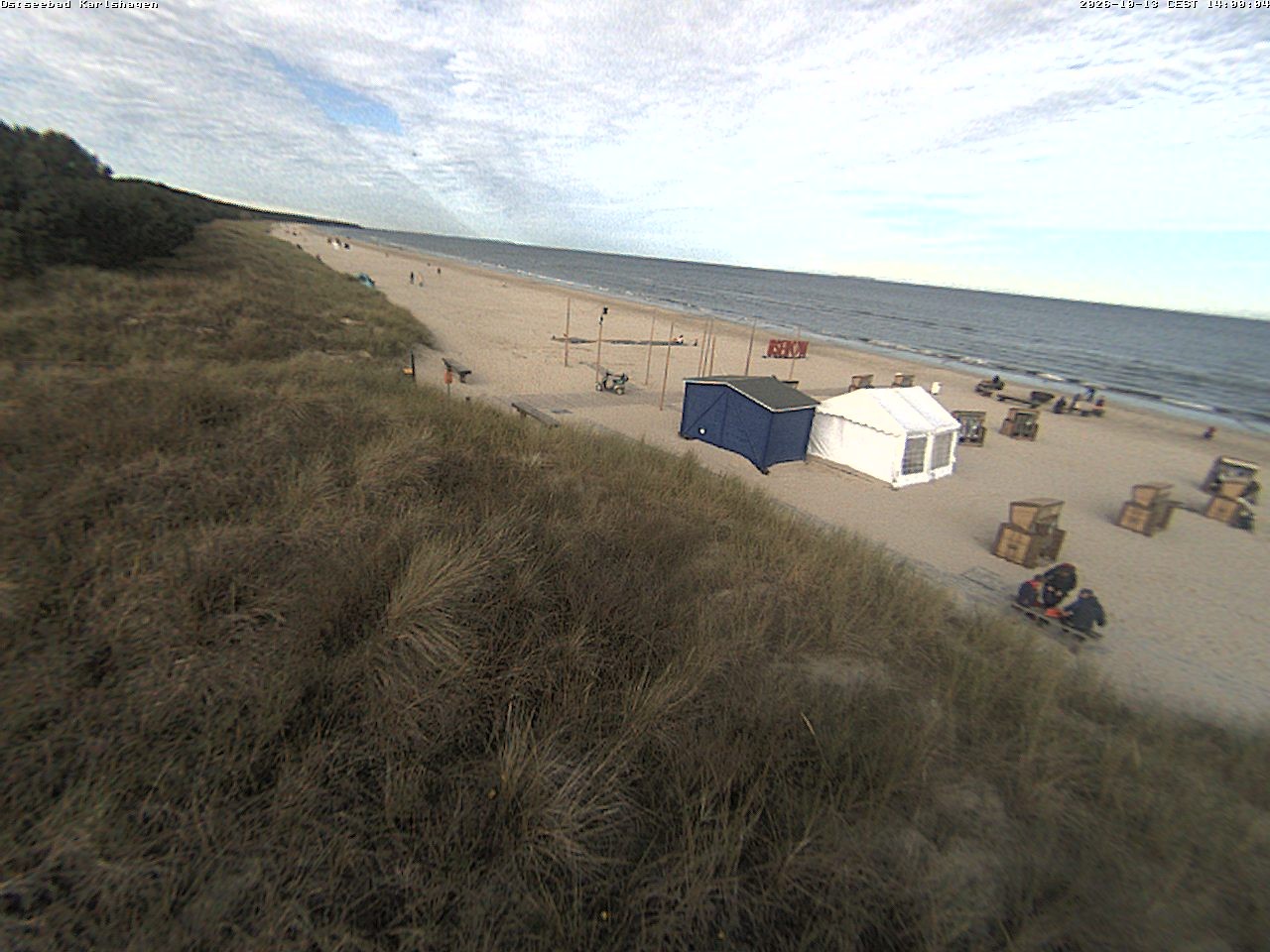 Archiv Foto Webcam Usedom: Strand Karlshagen