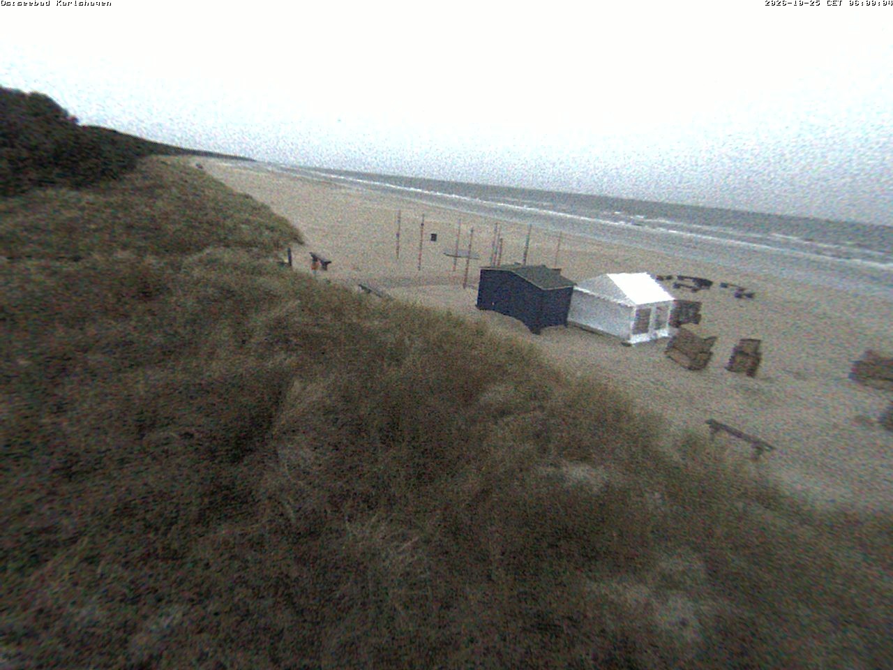 Archiv Foto Webcam Usedom: Strand Karlshagen