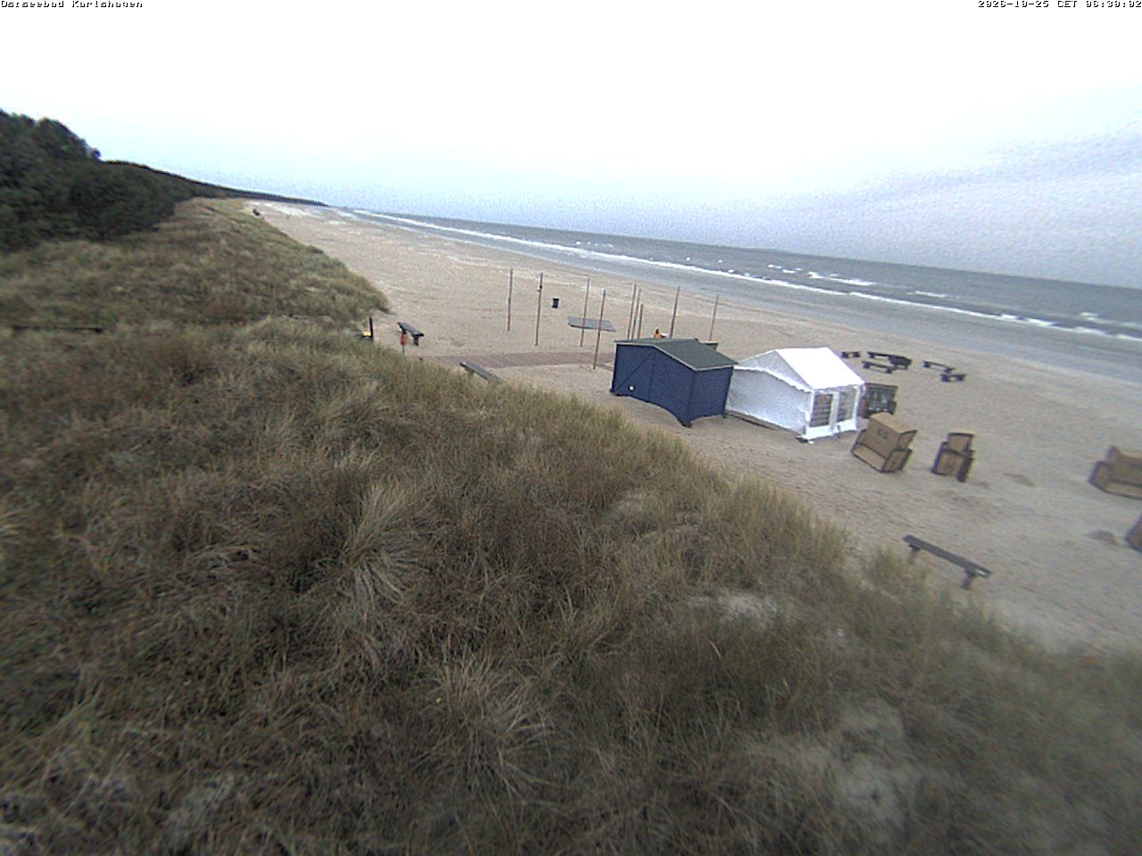 Archiv Foto Webcam Usedom: Strand Karlshagen