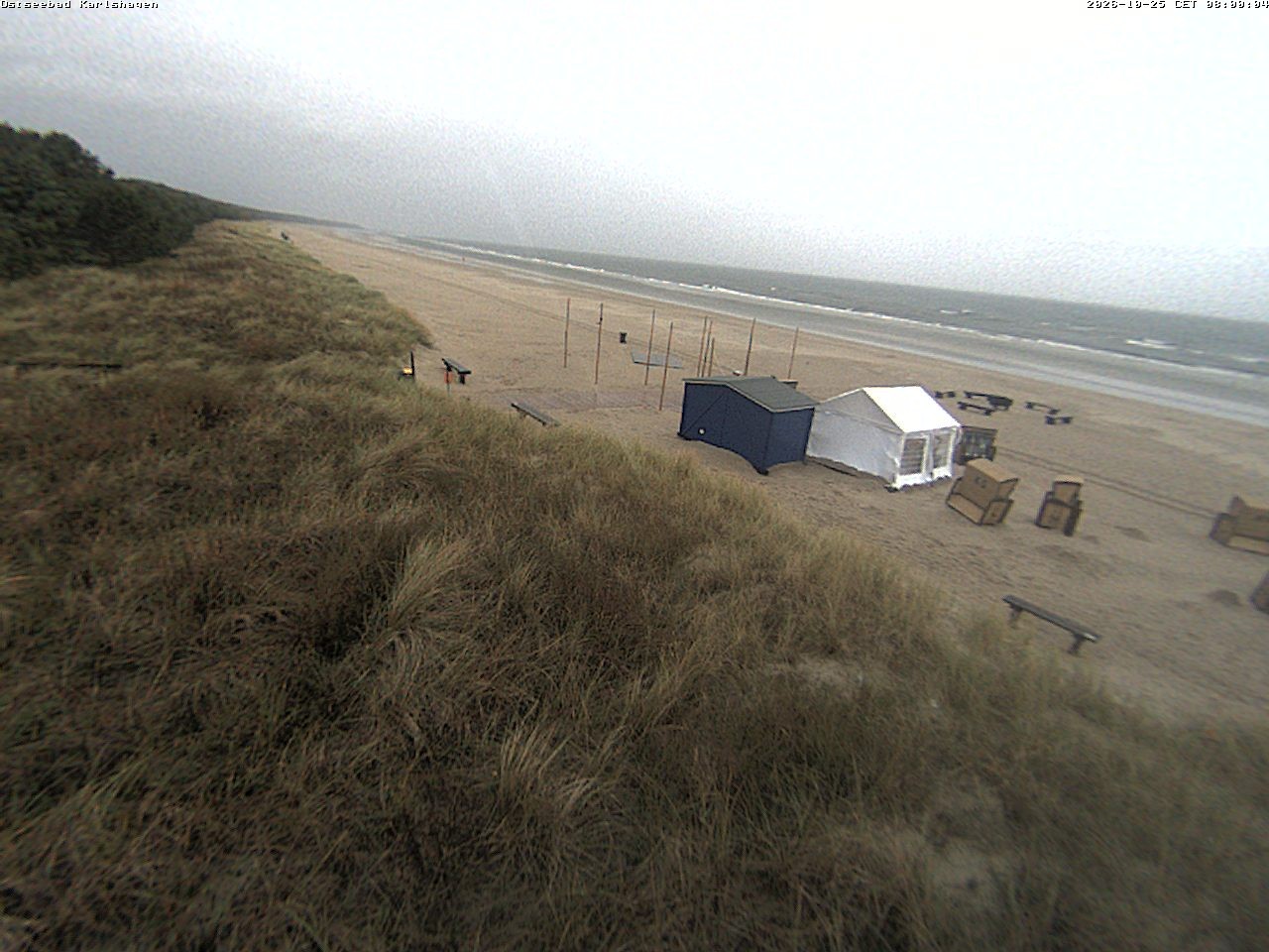 Archiv Foto Webcam Usedom: Strand Karlshagen