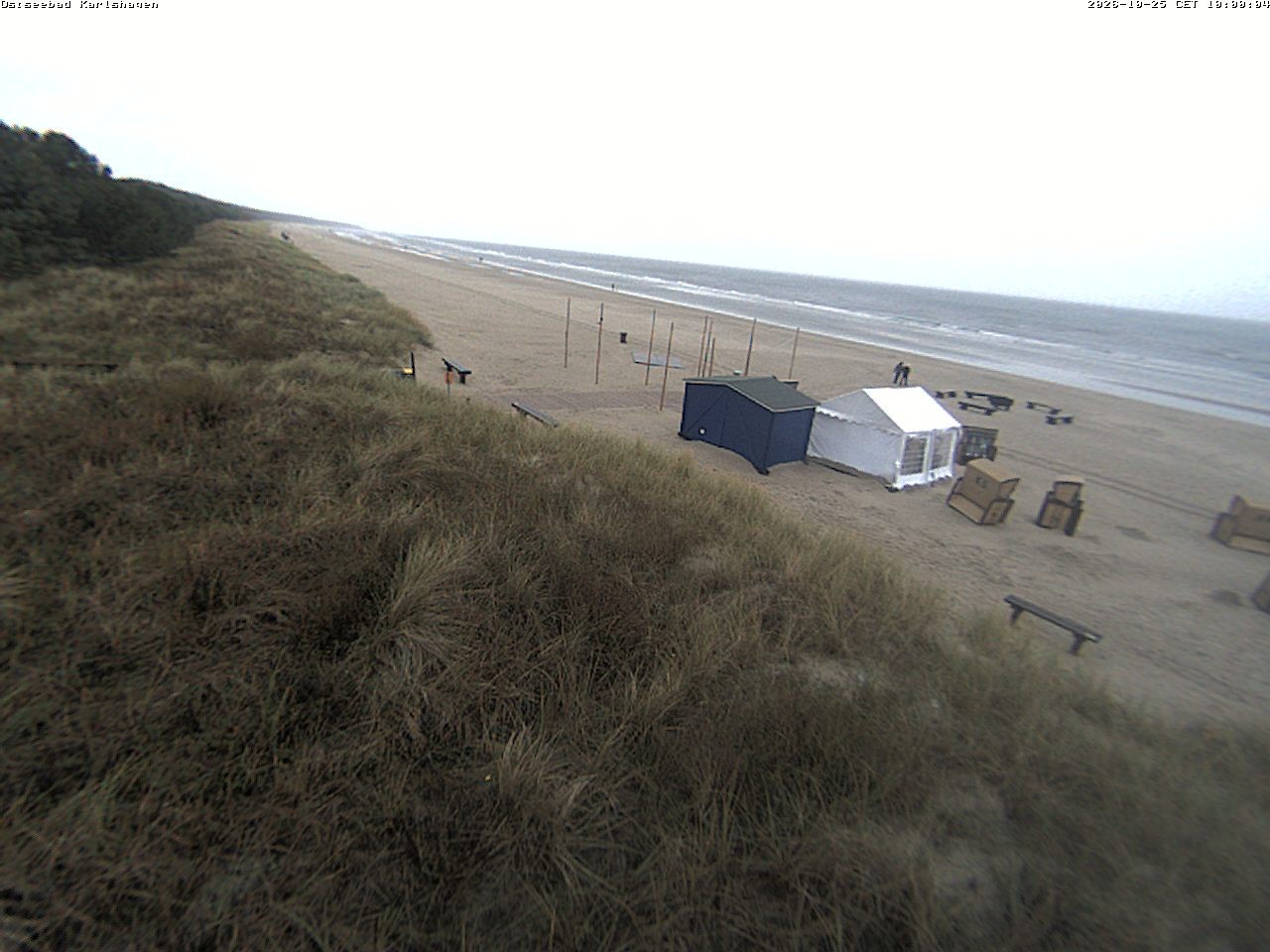Archiv Foto Webcam Usedom: Strand Karlshagen