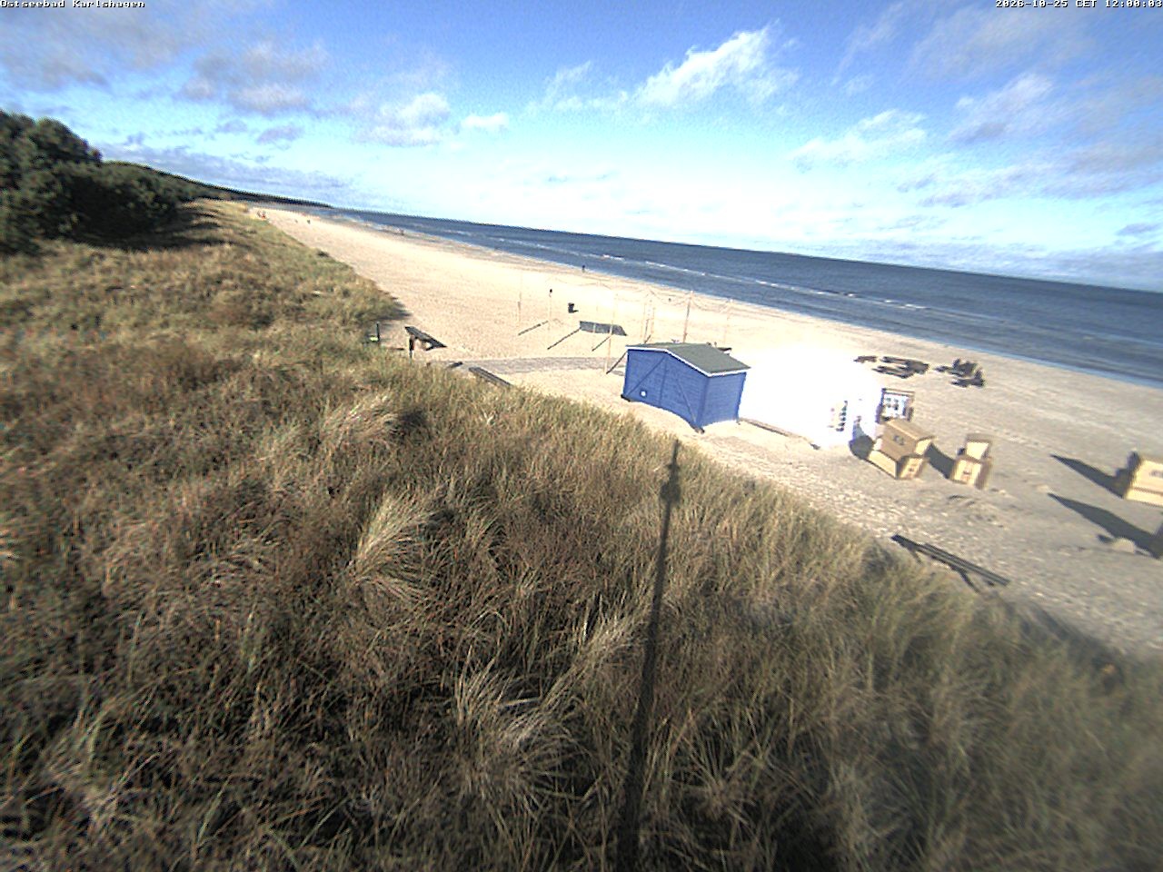 Archiv Foto Webcam Usedom: Strand Karlshagen