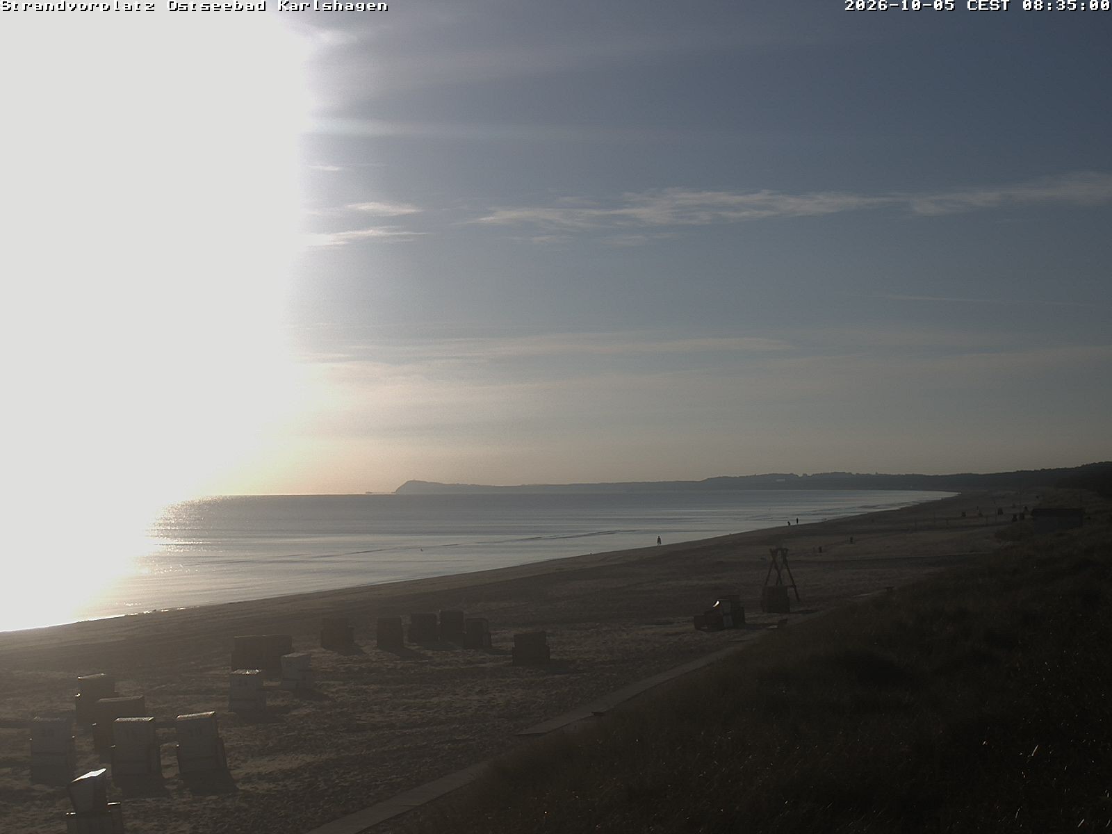 Archiv Foto Webcam Usedom: Strandvorplatz Karlshagen