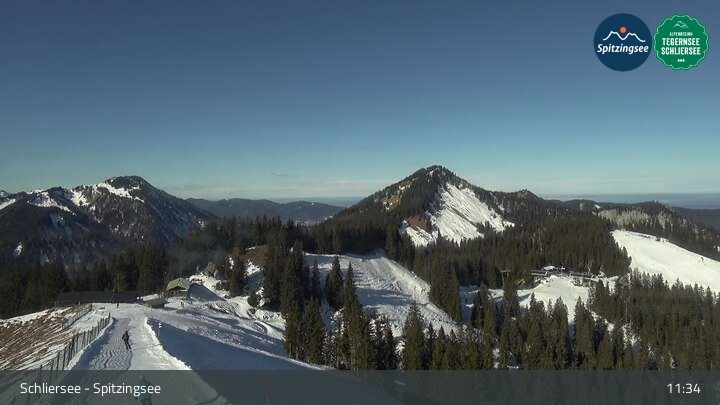 Archiv Foto Webcam Live-Cam Rosskopf