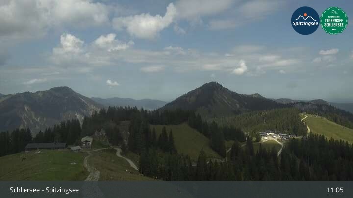 Archiv Foto Webcam Live-Cam Rosskopf