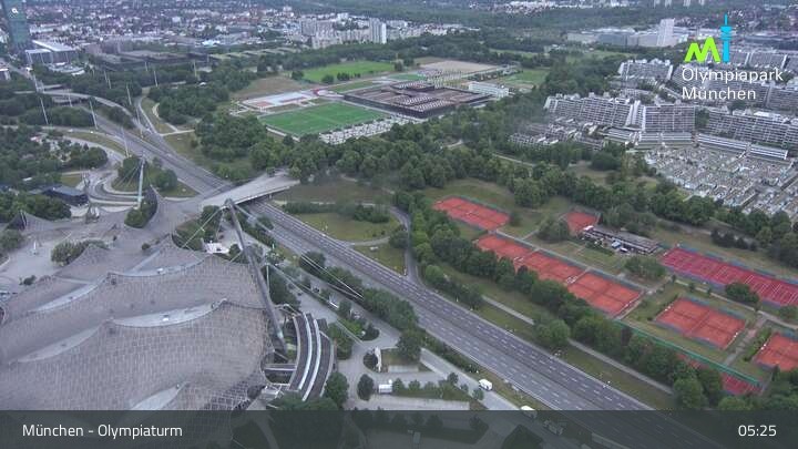 Archived image Webcam View over the Olympic Park Munich