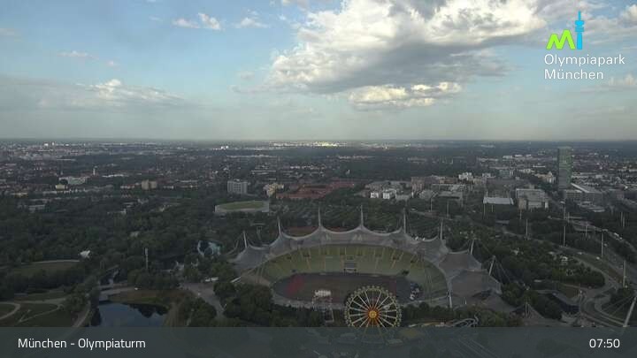 Archiv Foto Webcam München: Blick über den Olympiapark