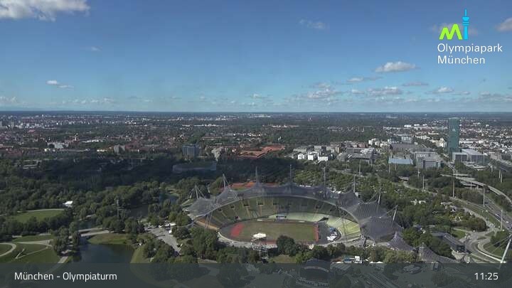 Archived image Webcam View over the Olympic Park Munich