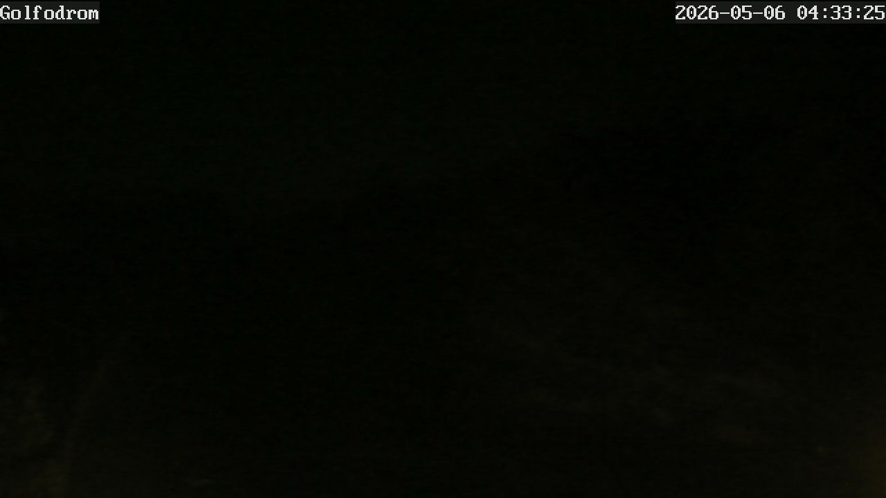Archiv Foto Webcam Golfodrom Golf Resort Bad Griesbach