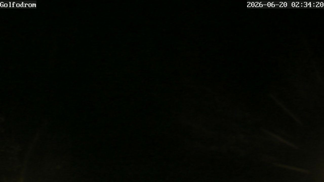Archiv Foto Webcam Golfodrom Golf Resort Bad Griesbach