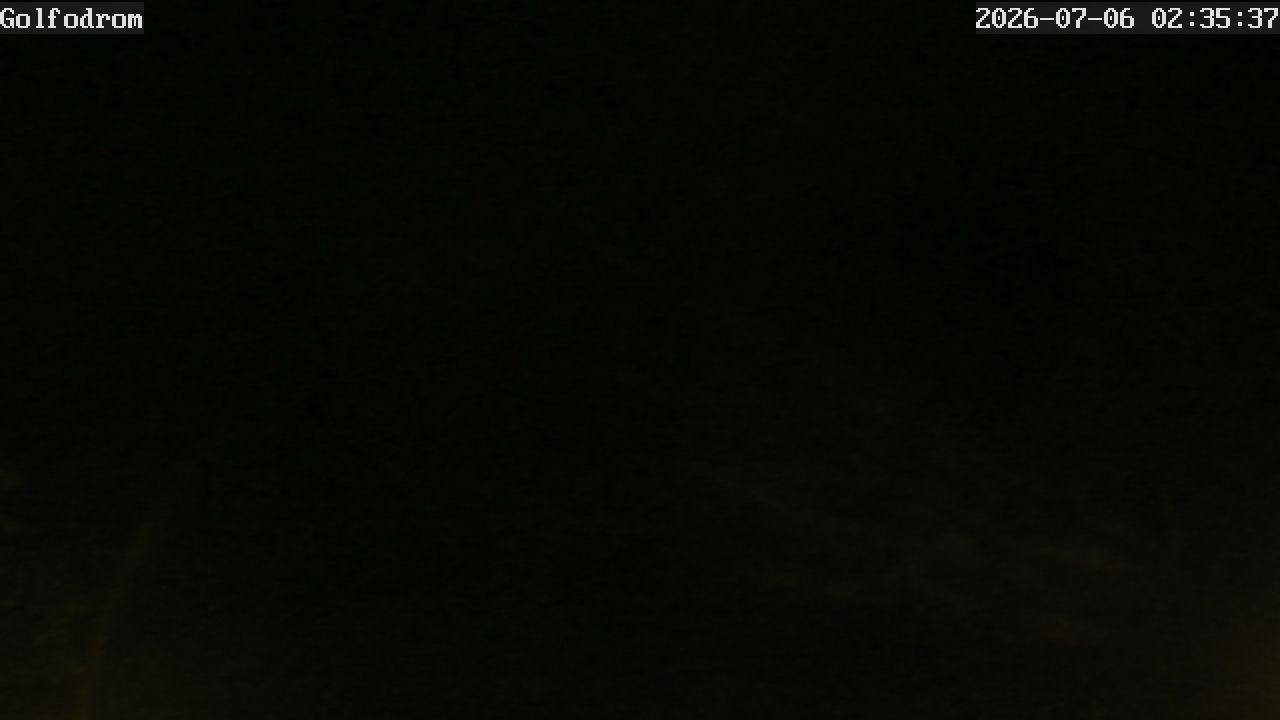 Archiv Foto Webcam Golfodrom Golf Resort Bad Griesbach